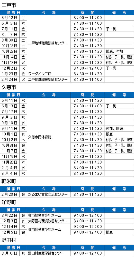 二戸