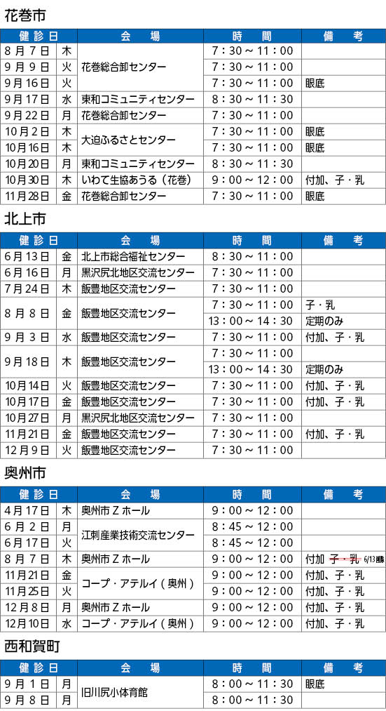 花巻北上
